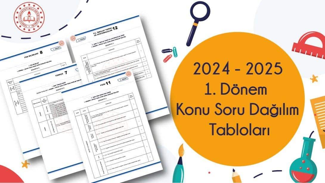 ANA DERSLER DIŞINDA BİRİNCİ DÖNEM ORTAK YAZILI SINAVLARA YÖNELİK 