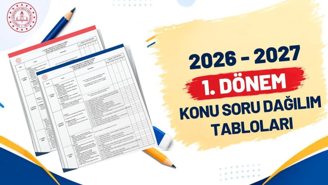 2026 2027 Konu Soru Dağılım Tabloları 